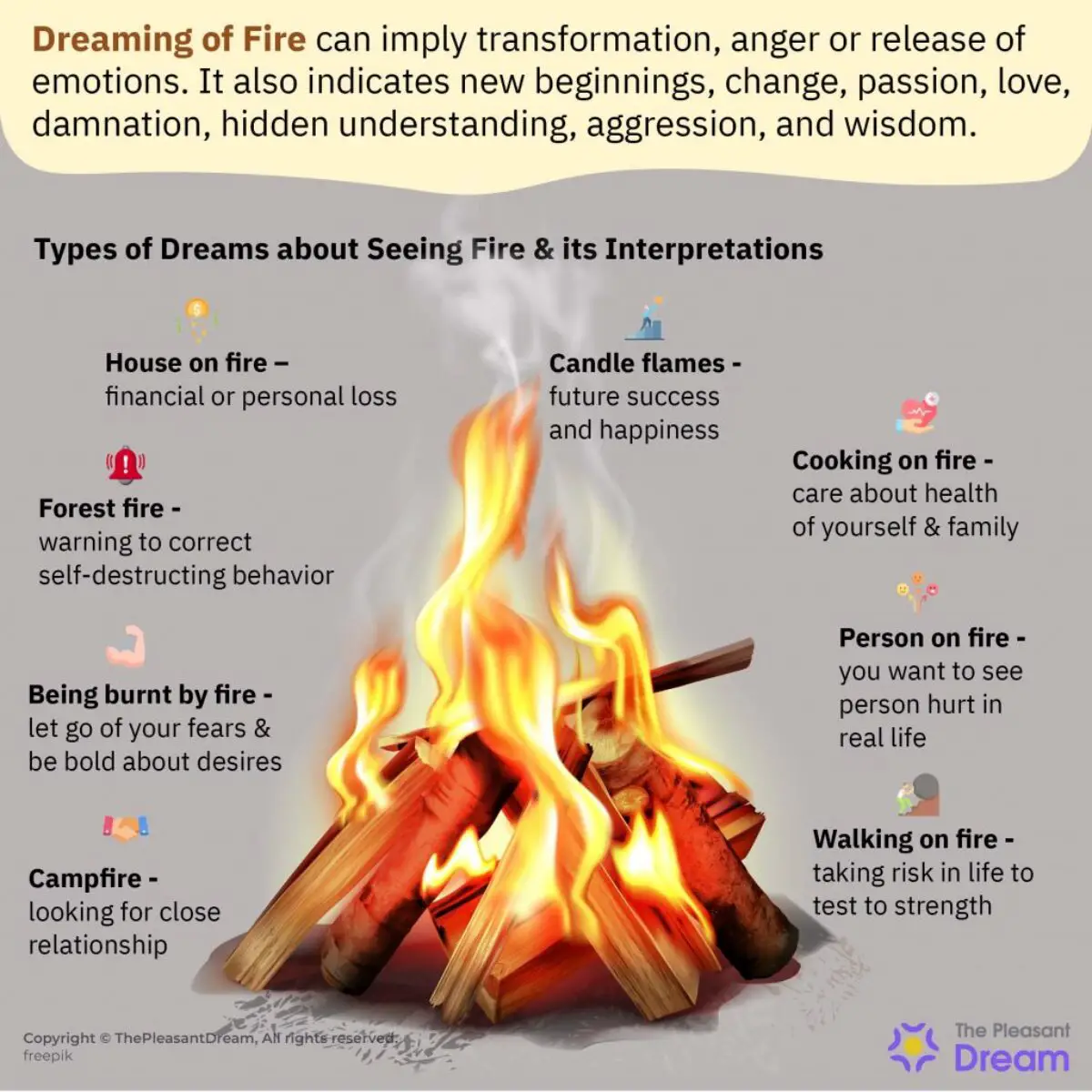 Psychological Interpretations Of House Fire Dreams