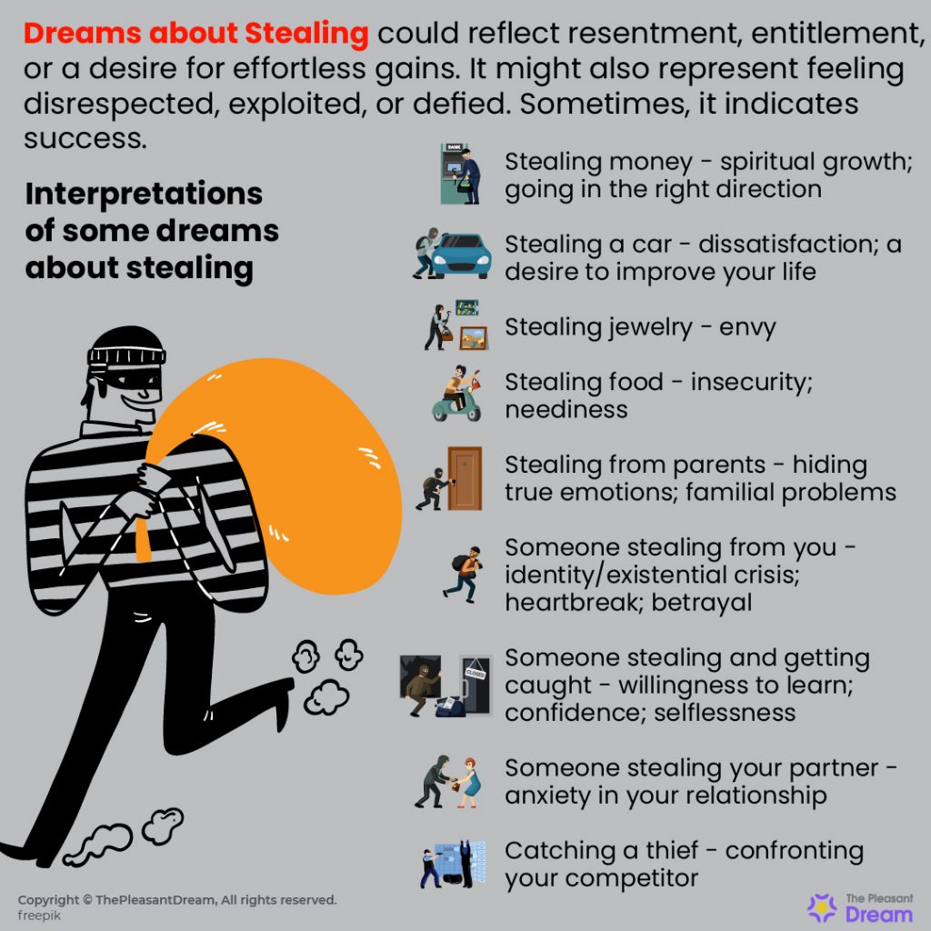 What Does Dreaming Of Stealing Mean?